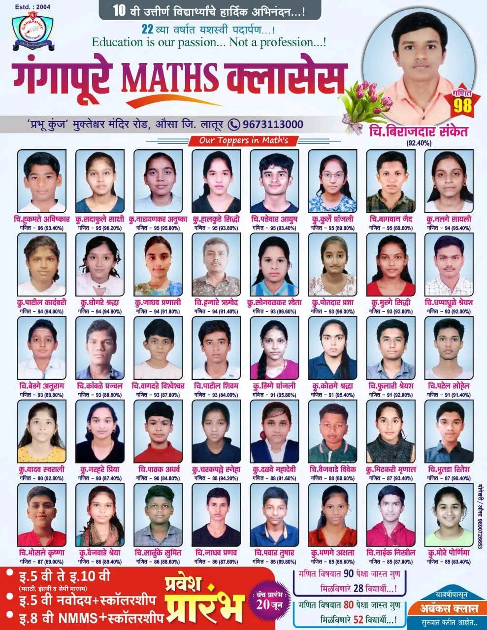 10th class Topper students 2024