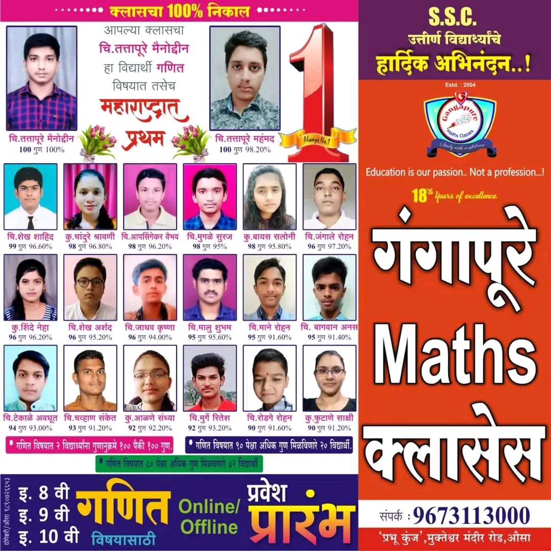 10th class Topper students 2021