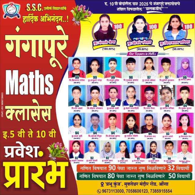 10th class Topper students 2025