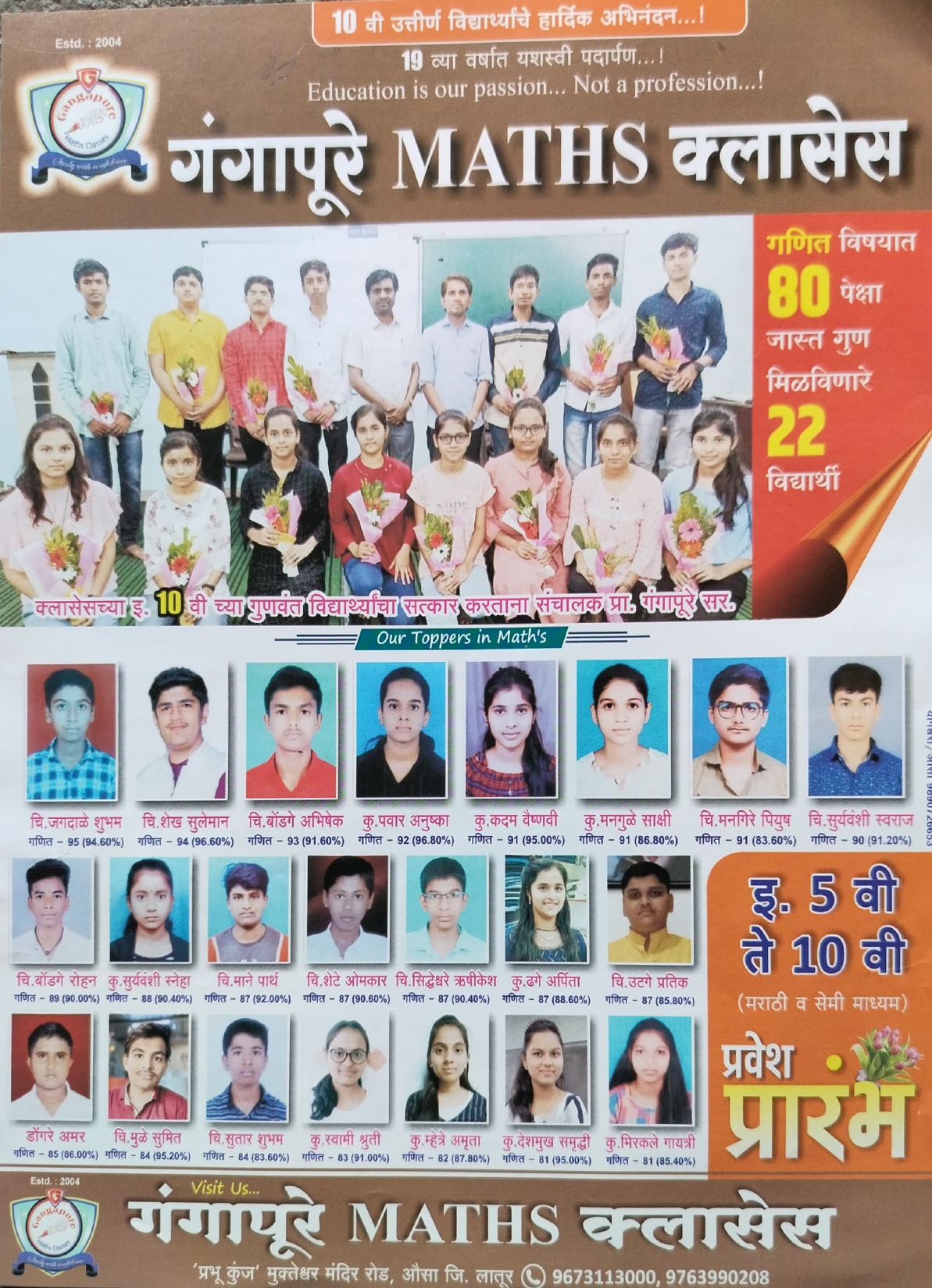 10th class Topper students 2022