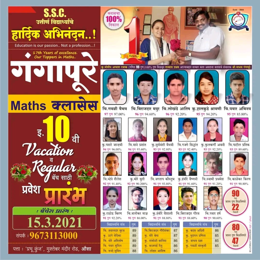 10th class Topper students 2020