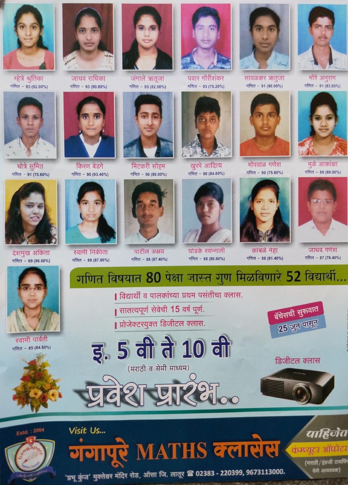 10th class Topper students 2019